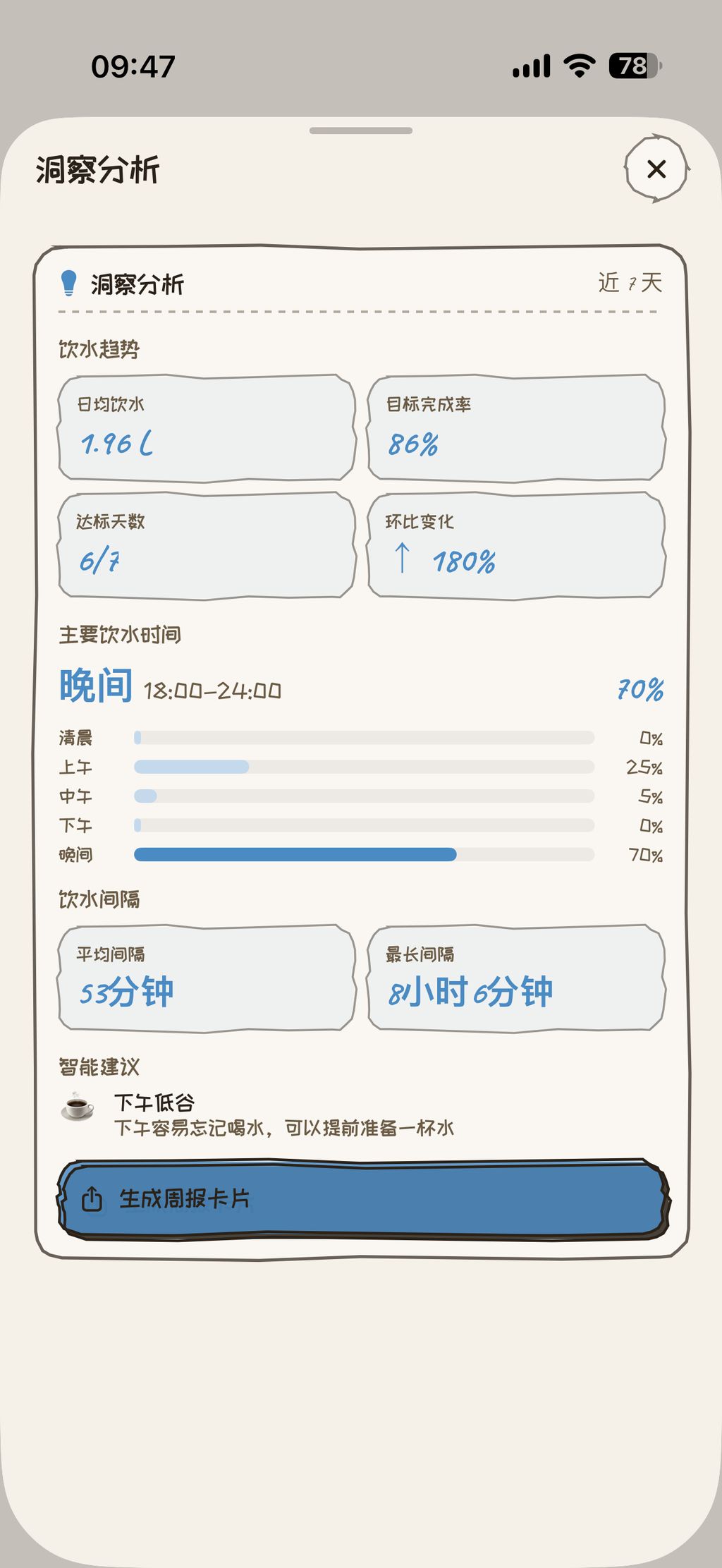 Post image 1